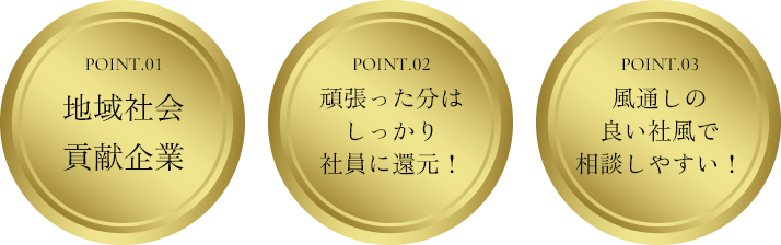 point